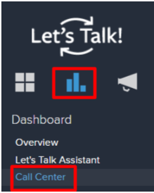 Call Center Dashboard: Metrics for Customer Satisfaction and Performance 1 Screenshot 2025 04 03 143350