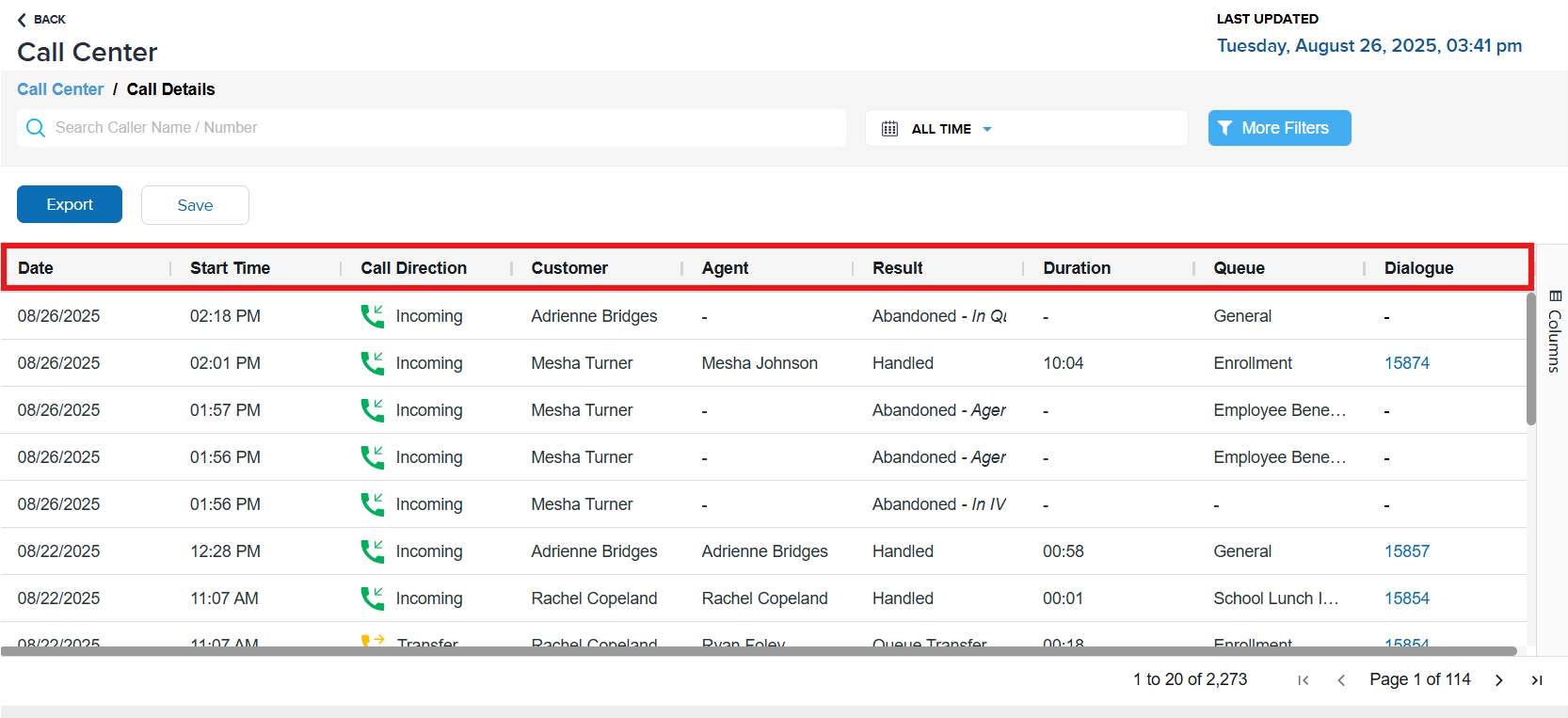 Call Details Overview 1