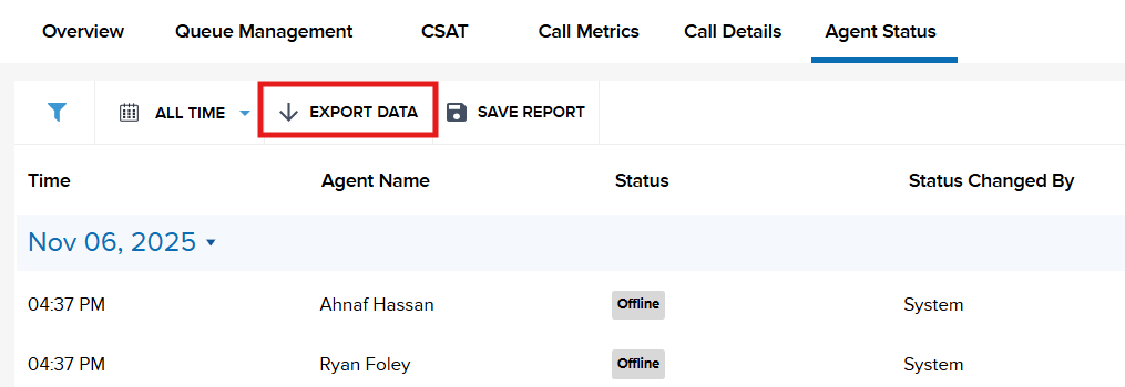 Call Center Dashboard: Metrics for Customer Satisfaction and Performance 15 Screenshot 2025 11 06 154121